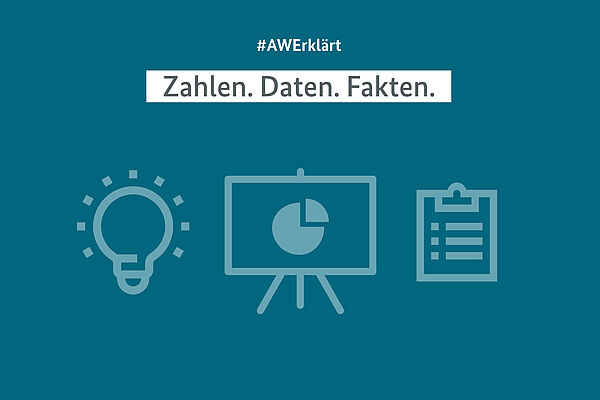 Grafik Zahlen Daten Fakten